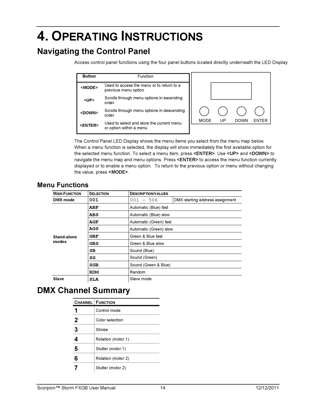 Chauvet 60825-1:2007 manual Operating Instructions, Navigating the Control Panel, DMX Channel Summary, Menu Functions 