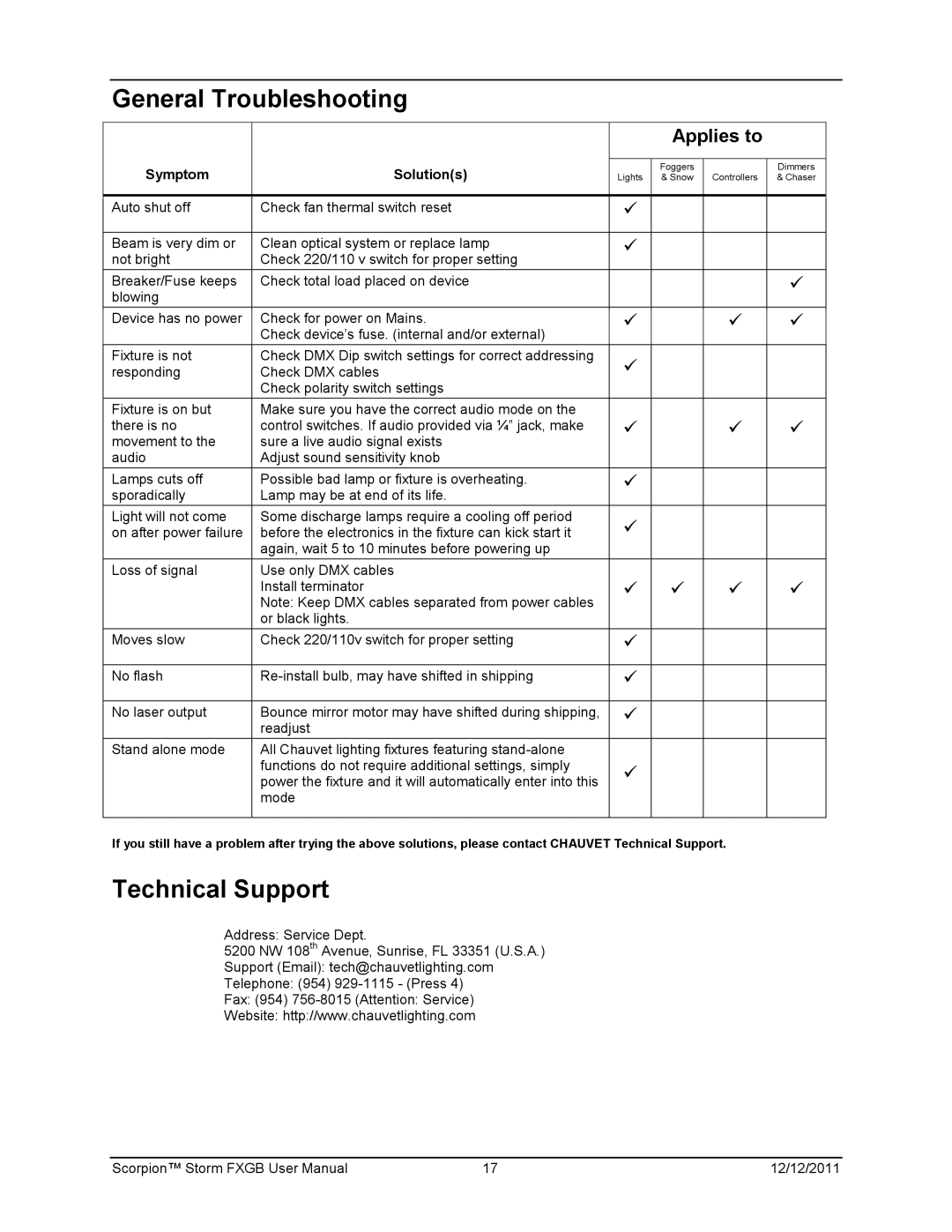 Chauvet 60825-1:2007 manual General Troubleshooting, Technical Support 