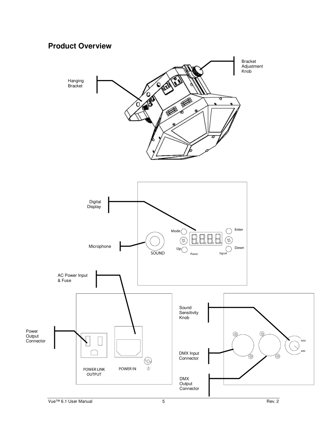 Chauvet 6.1 user manual Product Overview 