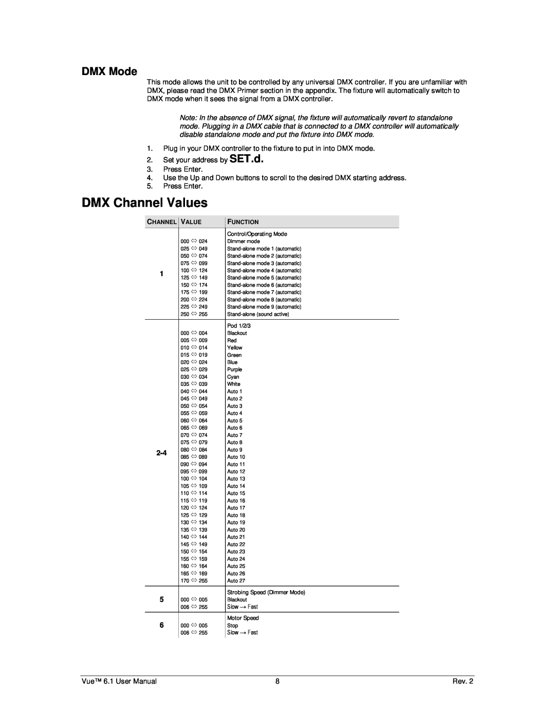 Chauvet 6.1 user manual DMX Channel Values, DMX Mode 