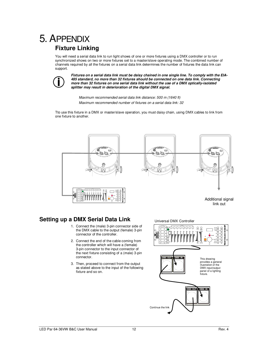 Chauvet 64-36VWB, 64-36VWC user manual Appendix, Fixture Linking, Setting up a DMX Serial Data Link 