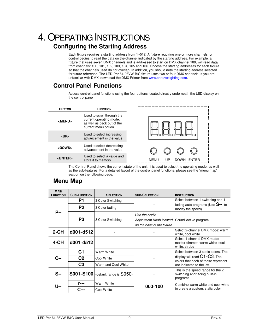 Chauvet 64-36VWC, 64-36VWB Operating Instructions, Configuring the Starting Address Control Panel Functions, Menu Map 