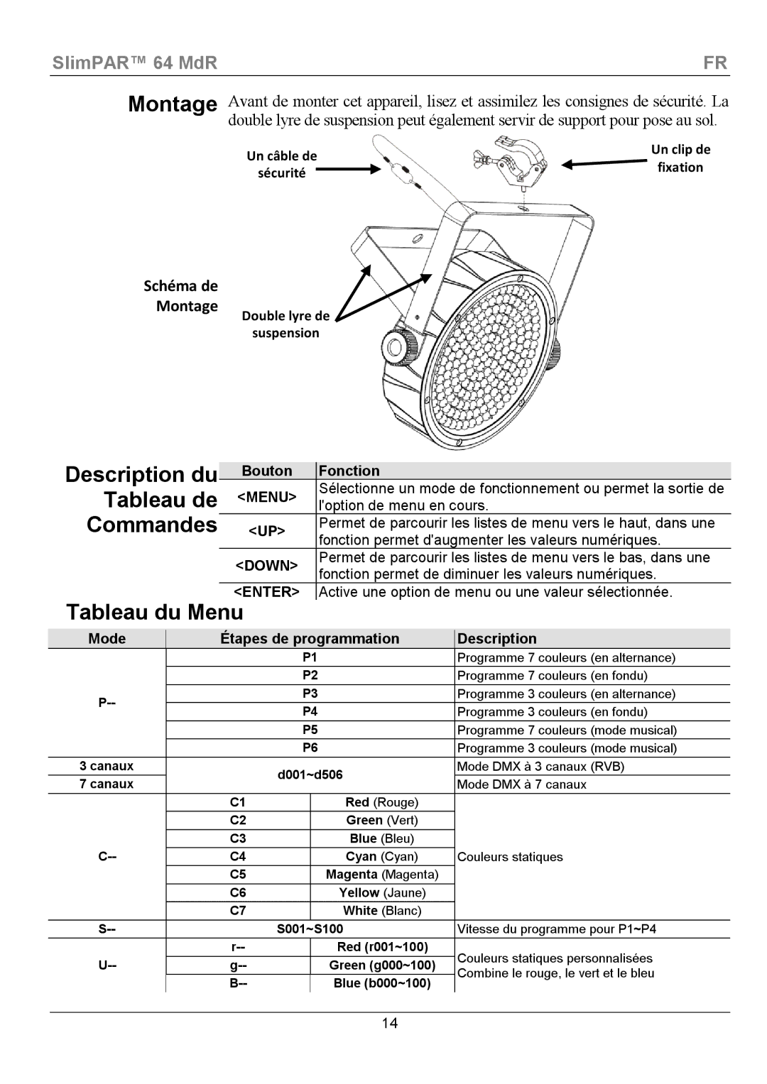 Chauvet 64 manual Description du, Tableau de, Commandes, Tableau du Menu 