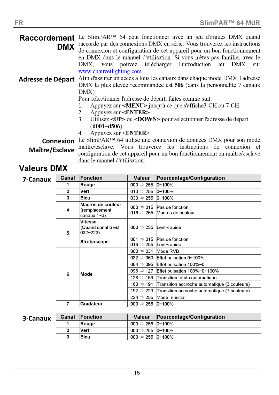 Chauvet 64 manual Raccordement, Valeurs DMX, Adresse de Départ Connexion Maître/Esclave, Canaux 