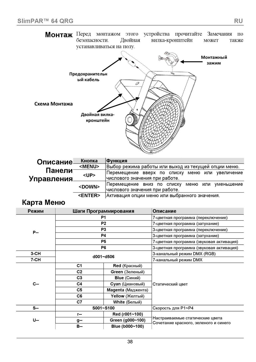 Chauvet 64 manual Описание Панели Управления Карта Меню, Кнопка Функция 