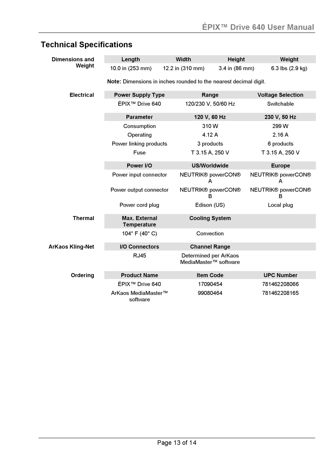 Chauvet 640 user manual Technical Specifications 