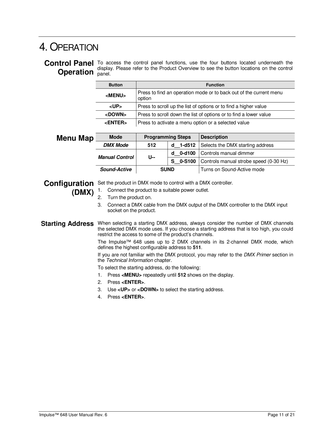 Chauvet 648 user manual Operation, Dmx 