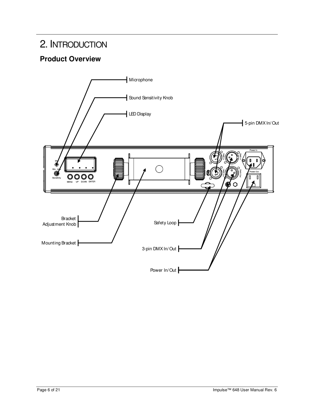 Chauvet 648 user manual Introduction, Product Overview 