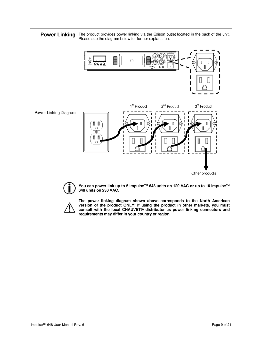 Chauvet 648 user manual Power Linking Diagram 