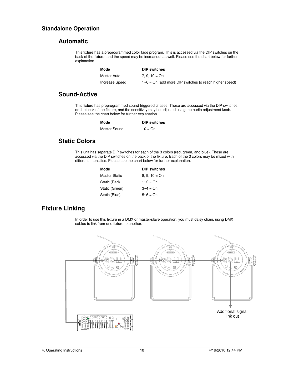 Chauvet 64C user manual Automatic, Standalone Operation 