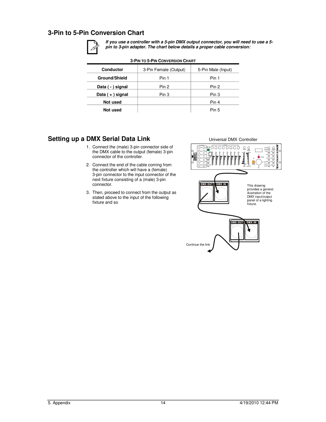 Chauvet 64C user manual Pin to 5-Pin Conversion Chart, Setting up a DMX Serial Data Link 