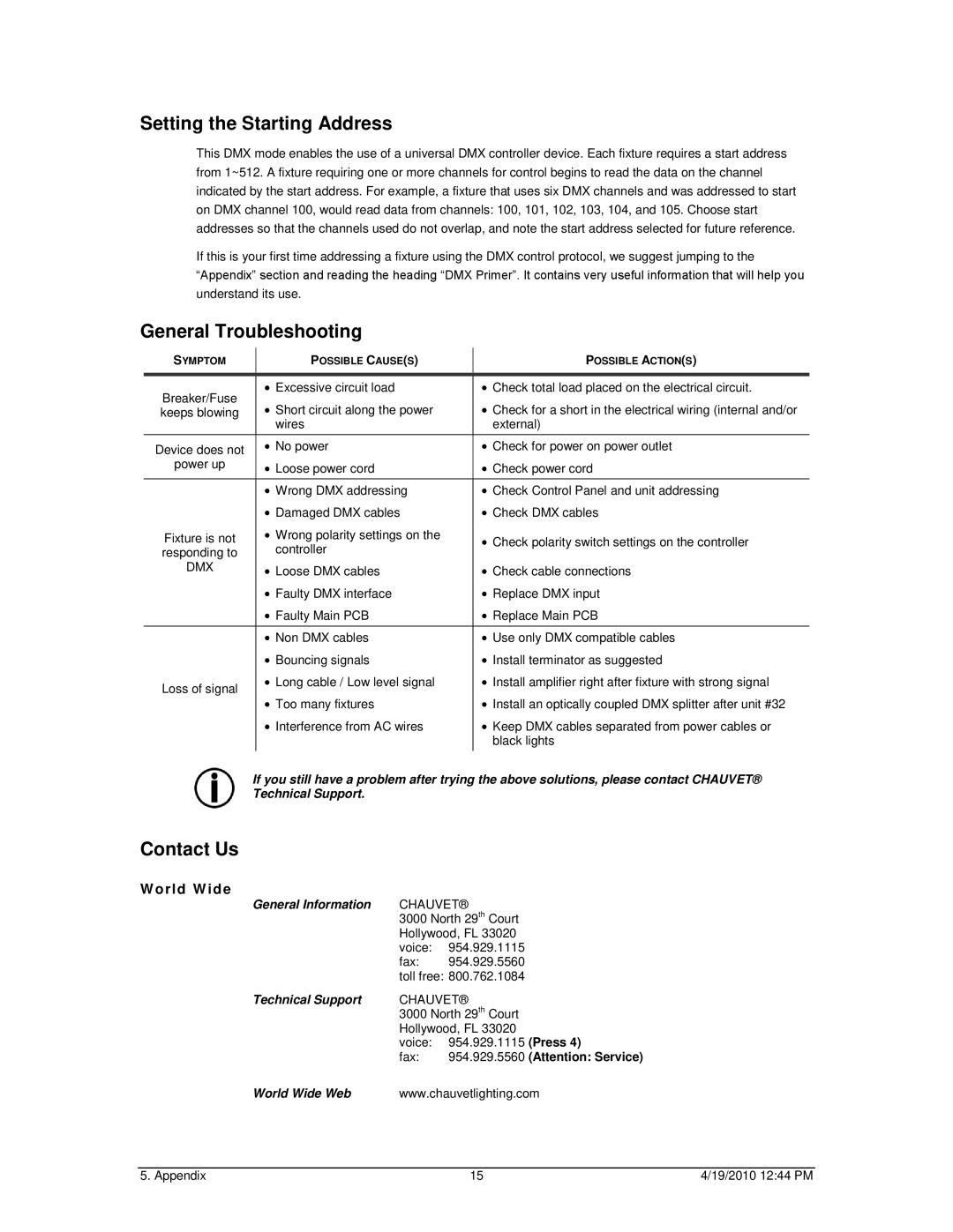 Chauvet 64C user manual Setting the Starting Address, General Troubleshooting, Contact Us 