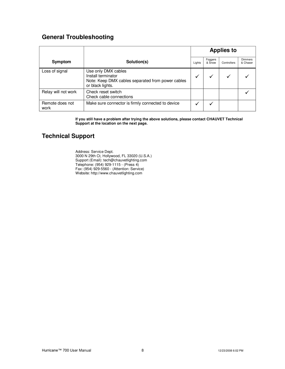 Chauvet 700 user manual General Troubleshooting, Technical Support 