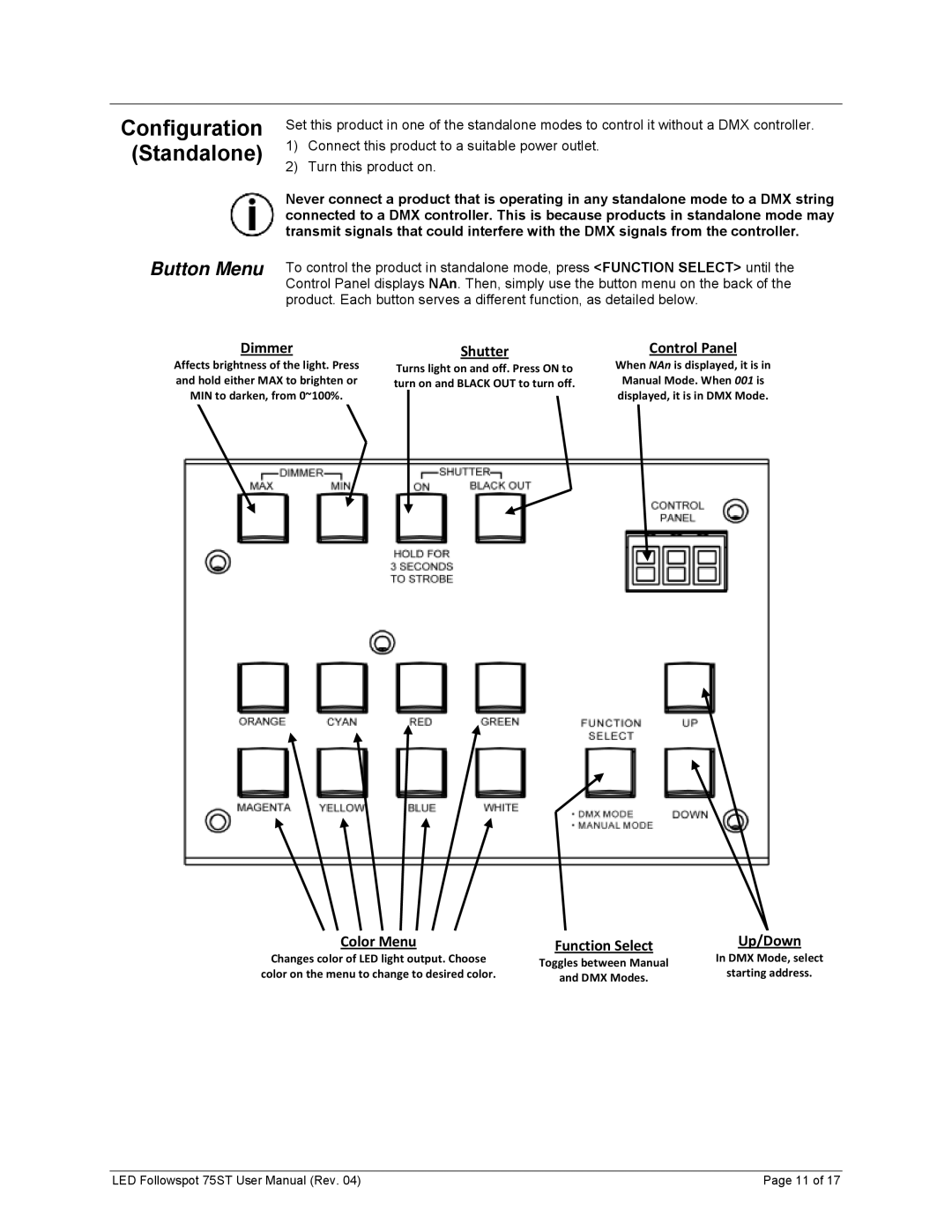 Chauvet 75ST user manual Configuration Standalone, Button Menu 