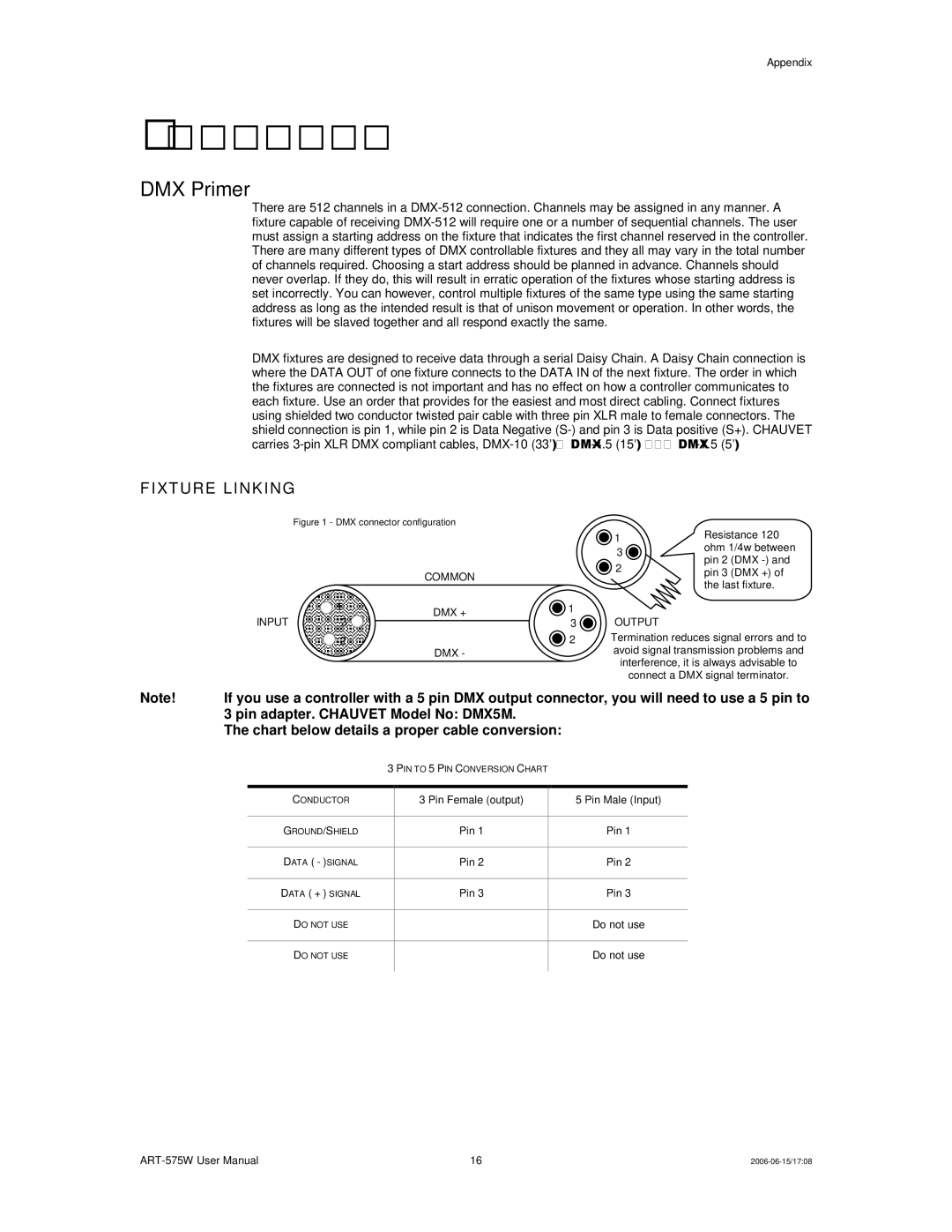 Chauvet ART-575W user manual Appendix, DMX Primer, Fi Xt Ur E Li Nk Ing 