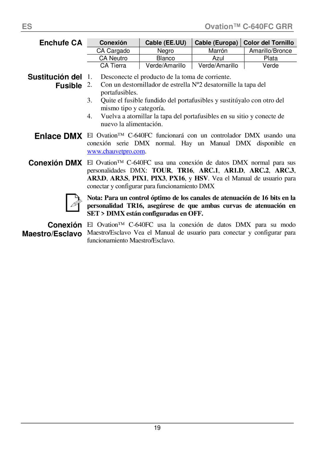 Chauvet C-640FC manual Enchufe CA, Sustitución del, Fusible, Cable EE.UU Cable Europa 
