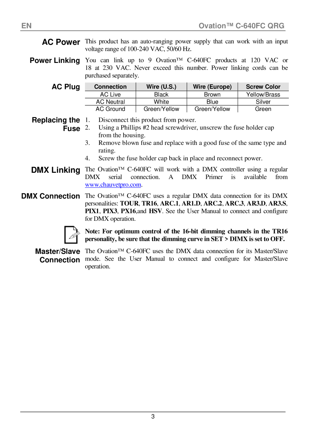Chauvet C-640FC manual AC Power, Power Linking, AC Plug, Replacing, Fuse 