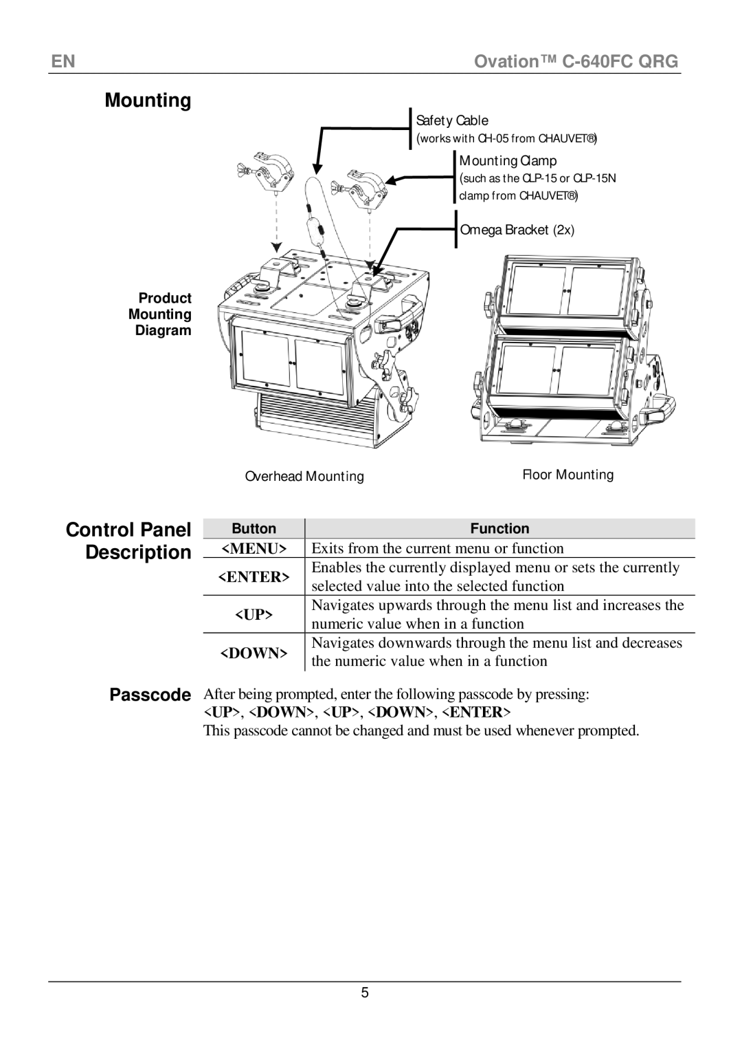 Chauvet C-640FC manual Control Panel Description, Product Mounting Diagram, Button Function 