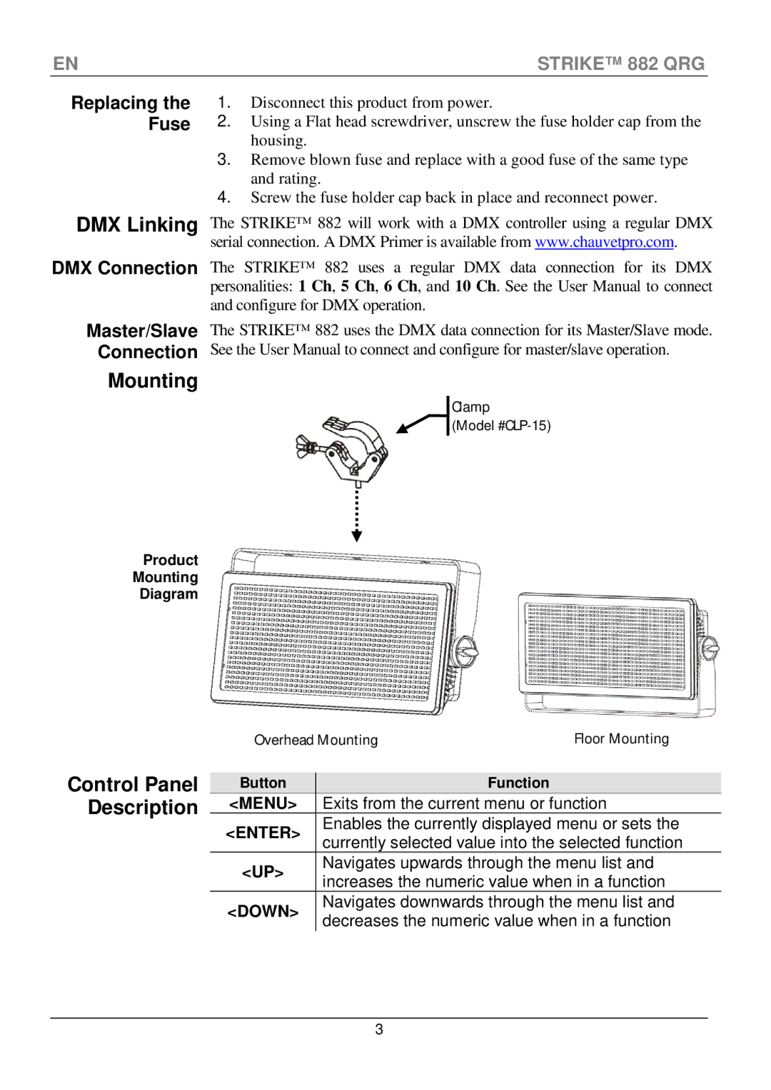 Chauvet CLP-15 manual DMX Linking, Mounting, Control Panel Description 