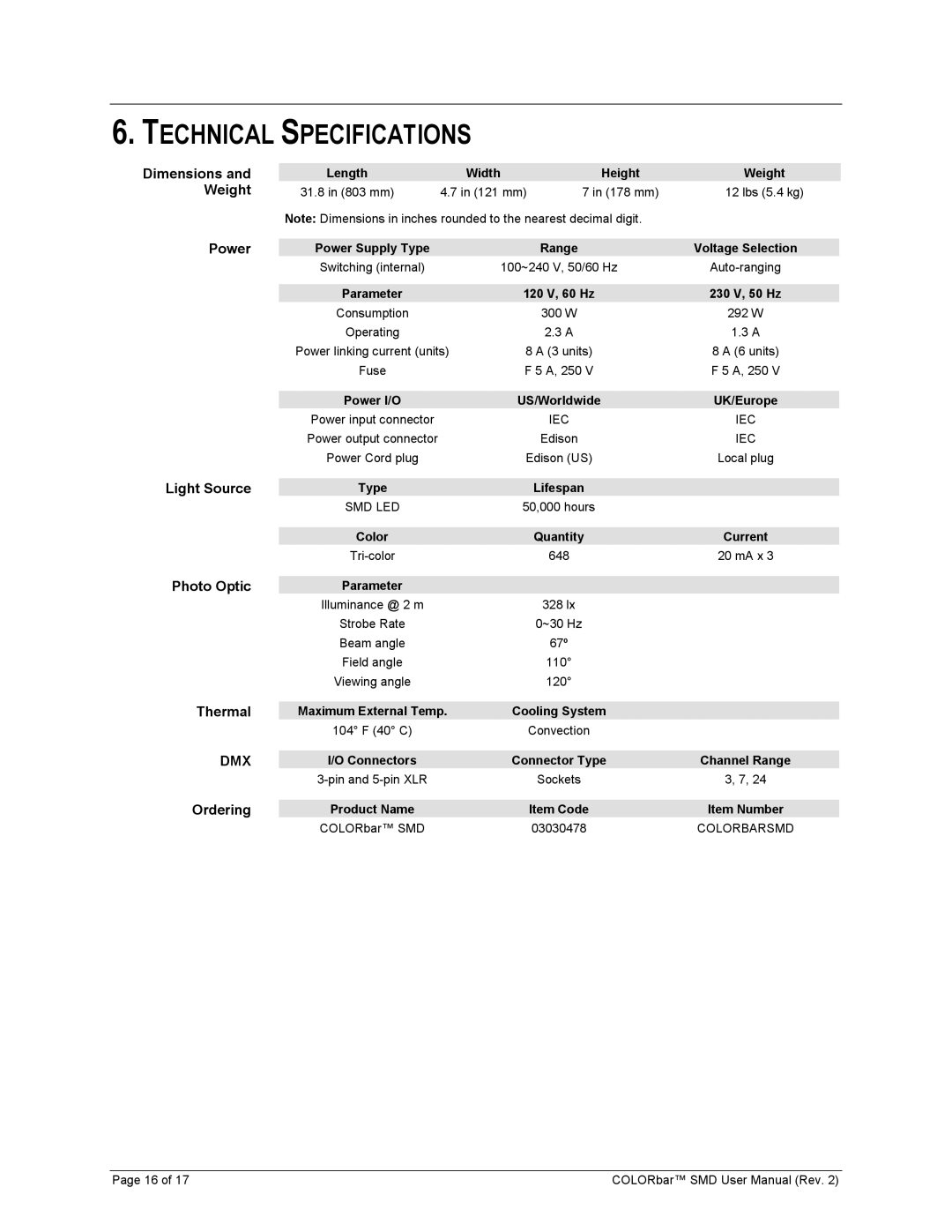 Chauvet Colorbar SMD user manual Technical Specifications 