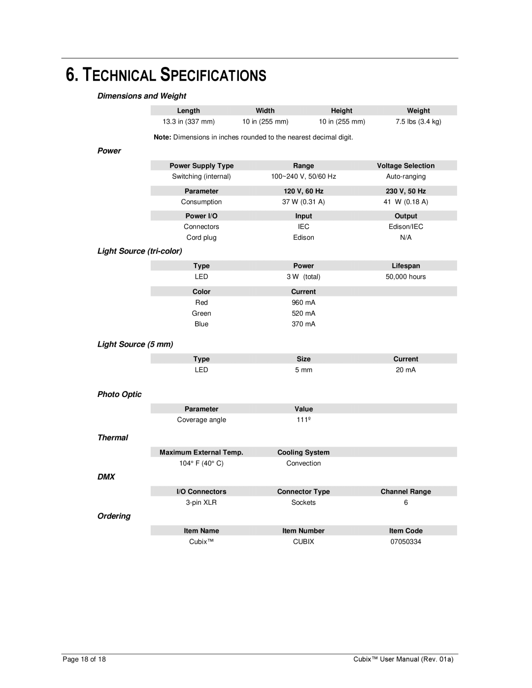 Chauvet CUBIX user manual Technical Specifications 