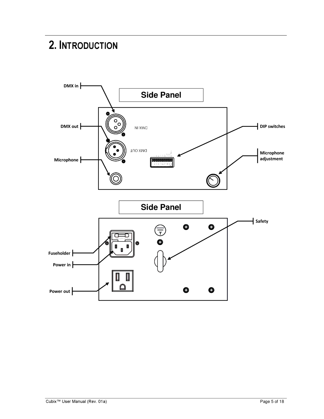 Chauvet CUBIX user manual Introduction 