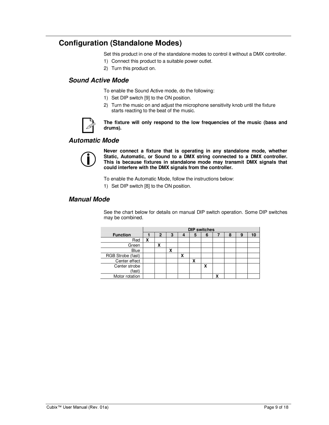 Chauvet CUBIX user manual Configuration Standalone Modes, Sound Active Mode, Automatic Mode, Manual Mode 