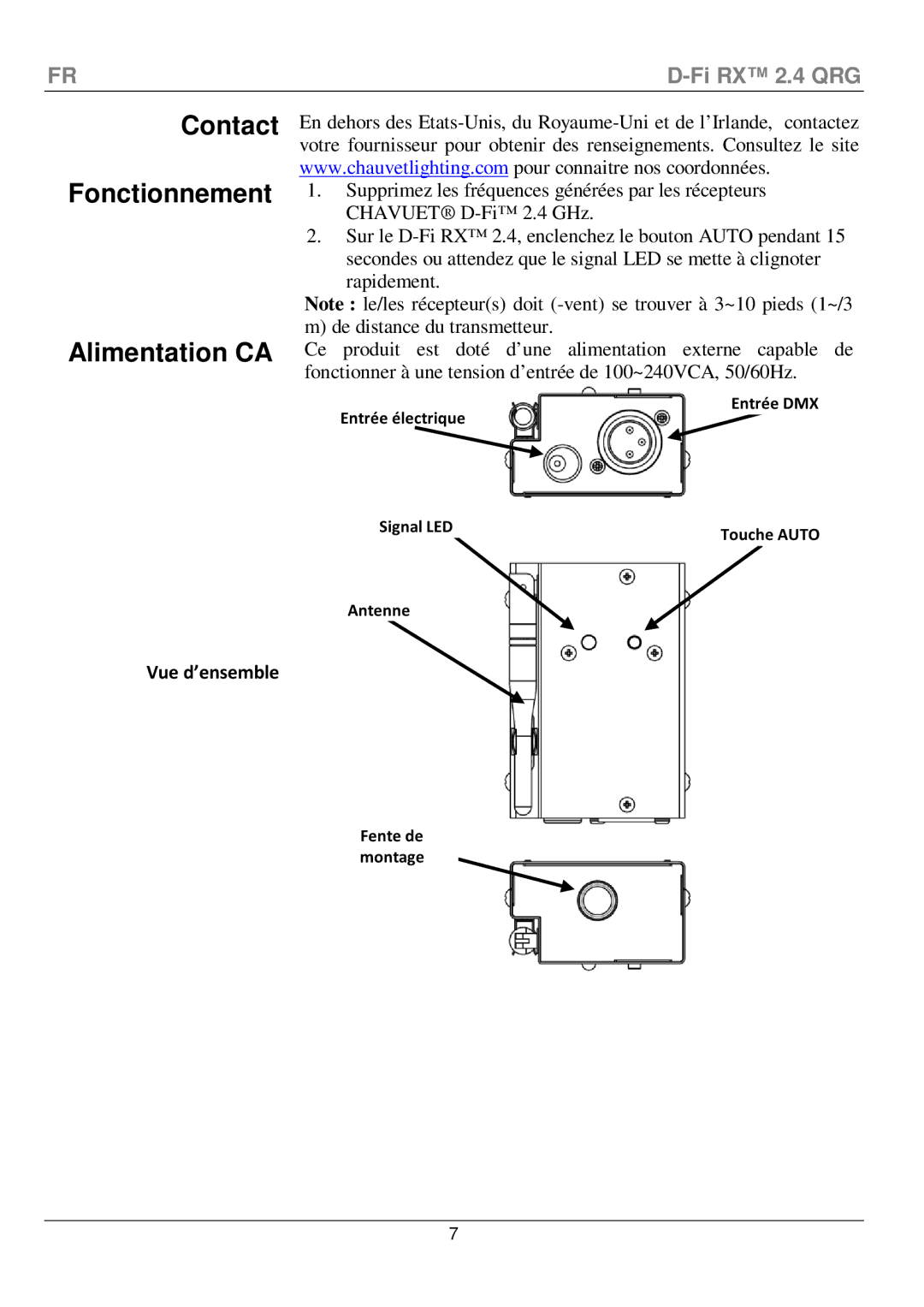 Chauvet D-Fi 2.4 Rx manual Contact Fonctionnement Alimentation CA 