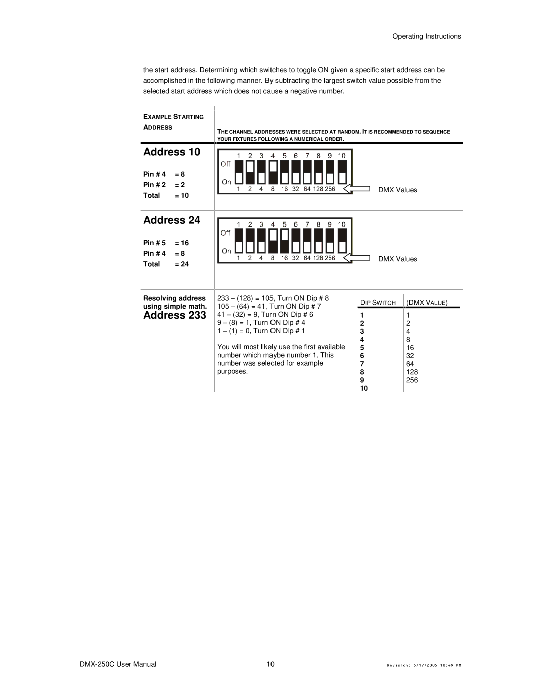 Chauvet DMX-250C user manual DMX Values, 128 256 