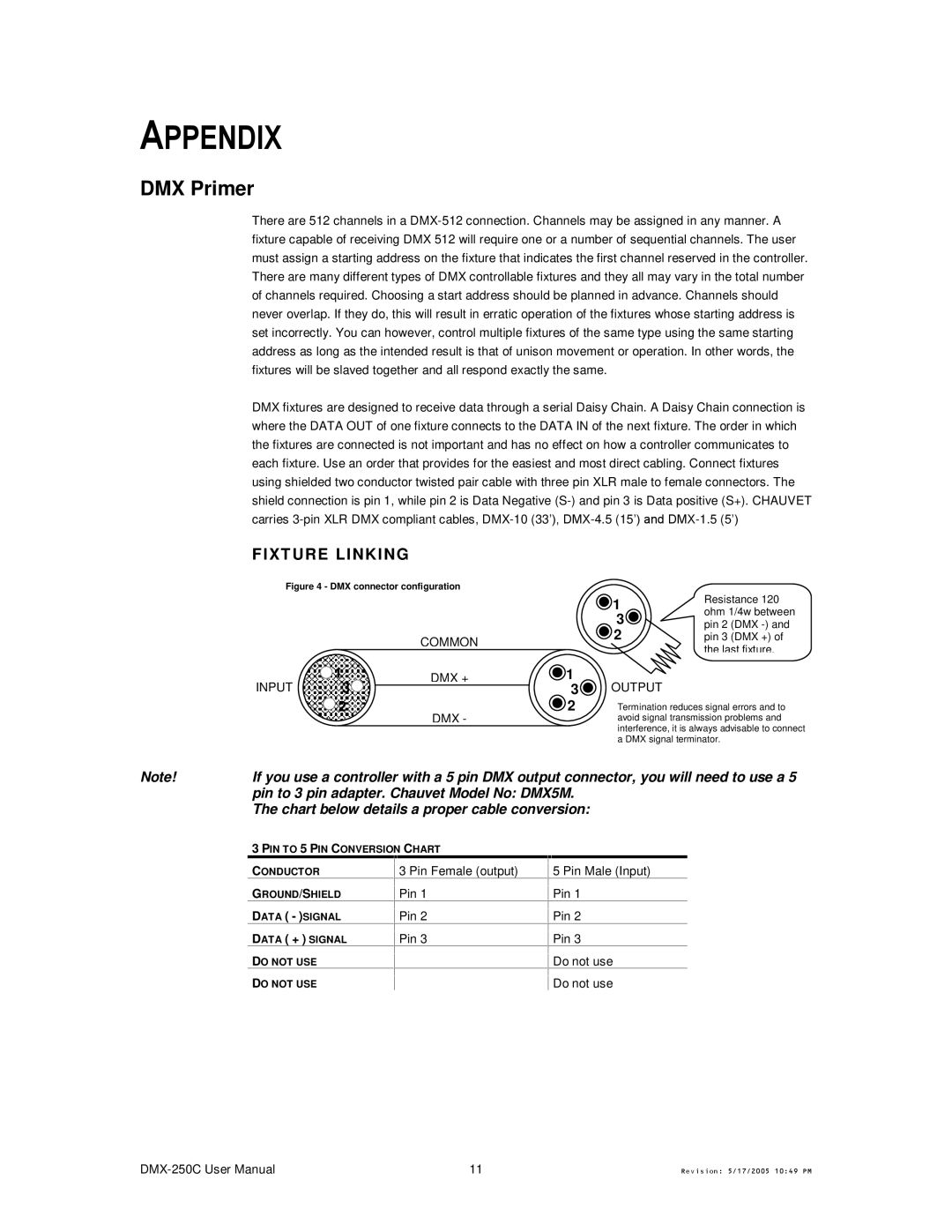 Chauvet DMX-250C user manual Appendix, DMX Primer, Fixt URE Linking, Pin Female output Pin Male Input Do not use 