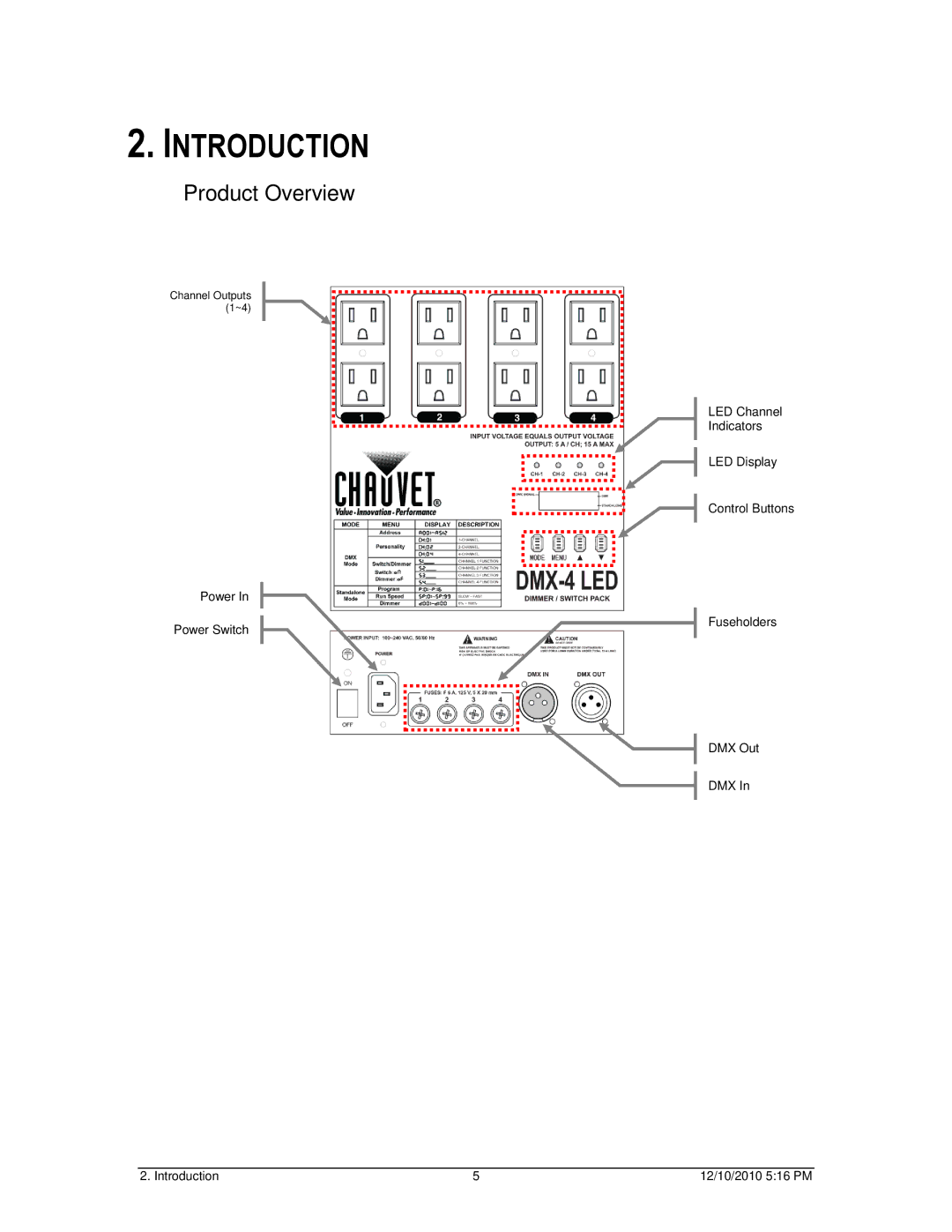 Chauvet DMX-4 LED user manual Introduction, Product Overview 