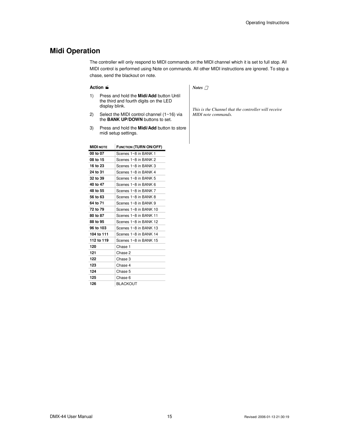 Chauvet DMX-44 user manual Midi Operation, Midi Note 