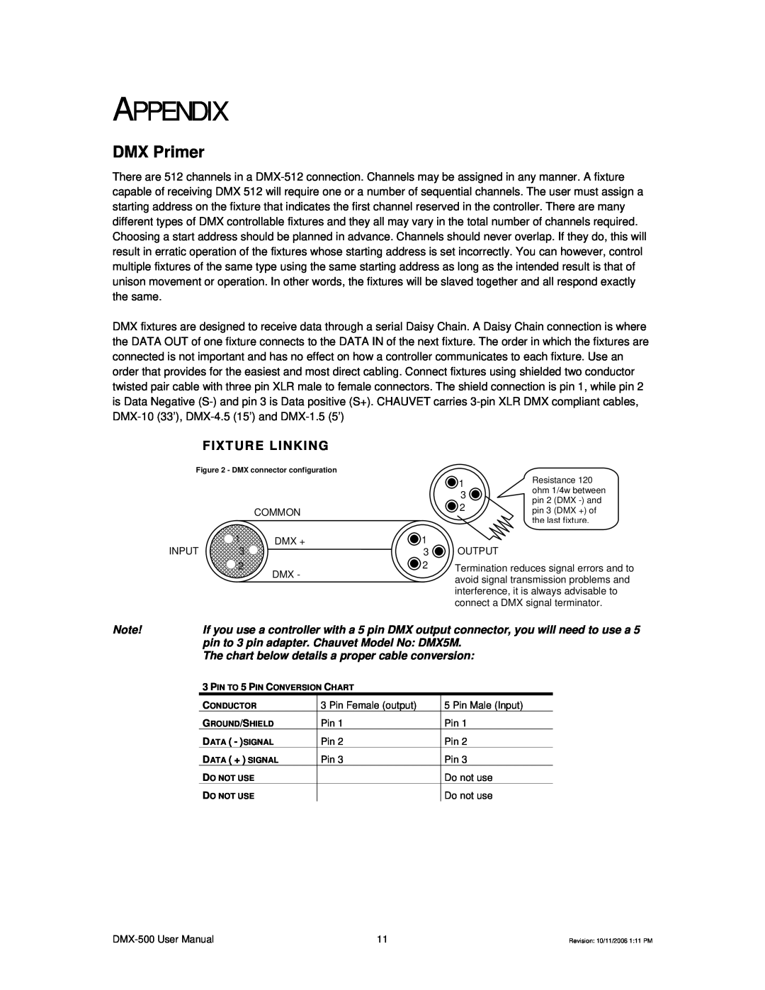Chauvet DMX-500 user manual Appendix, DMX Primer, Fixture Linking 