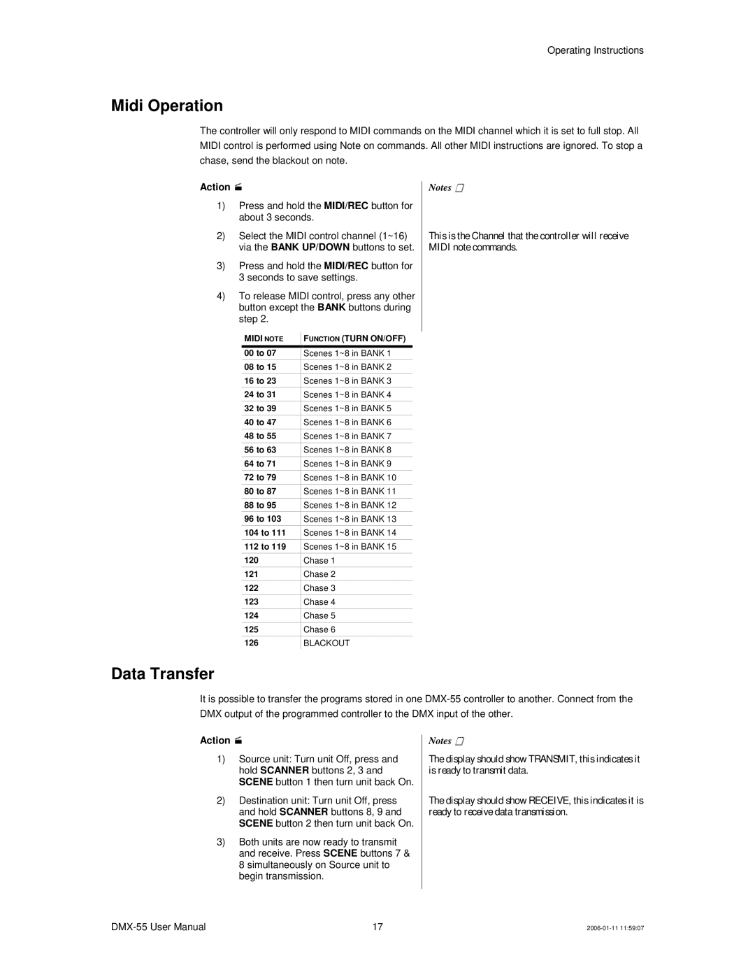 Chauvet DMX-55 DMX user manual Midi Operation, Data Transfer 