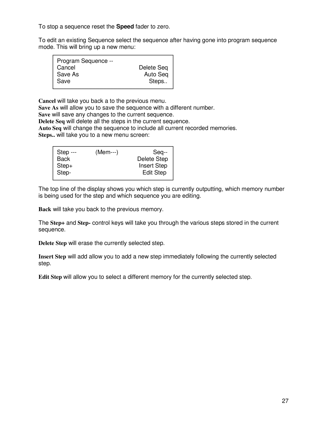 Chauvet DMX 60 user manual 