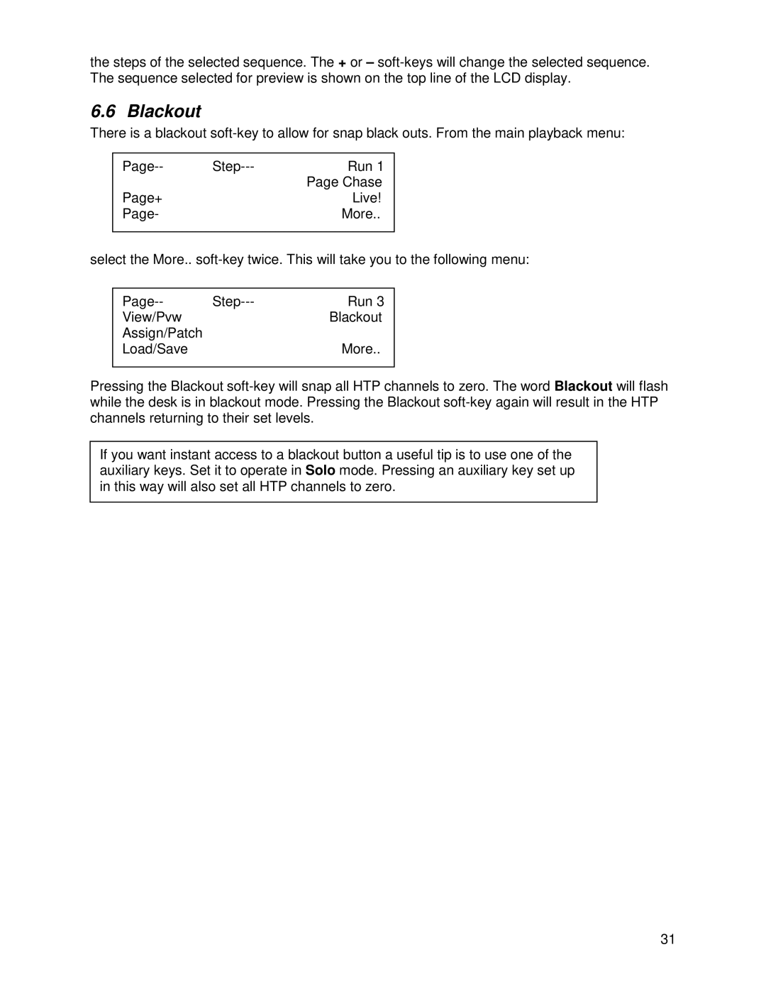 Chauvet DMX 60 user manual Blackout 