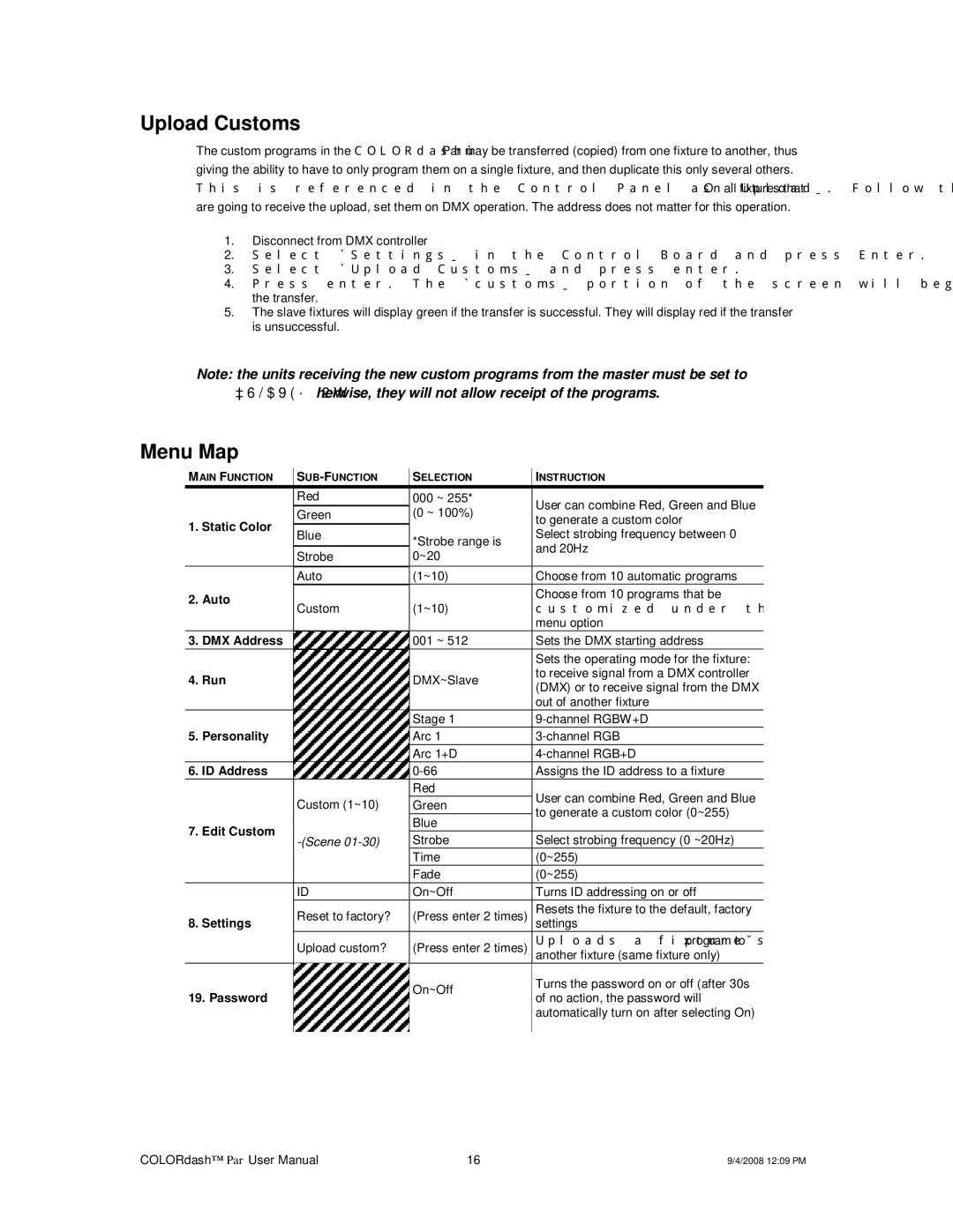 Chauvet DMX512 user manual Upload Customs, Menu Map 