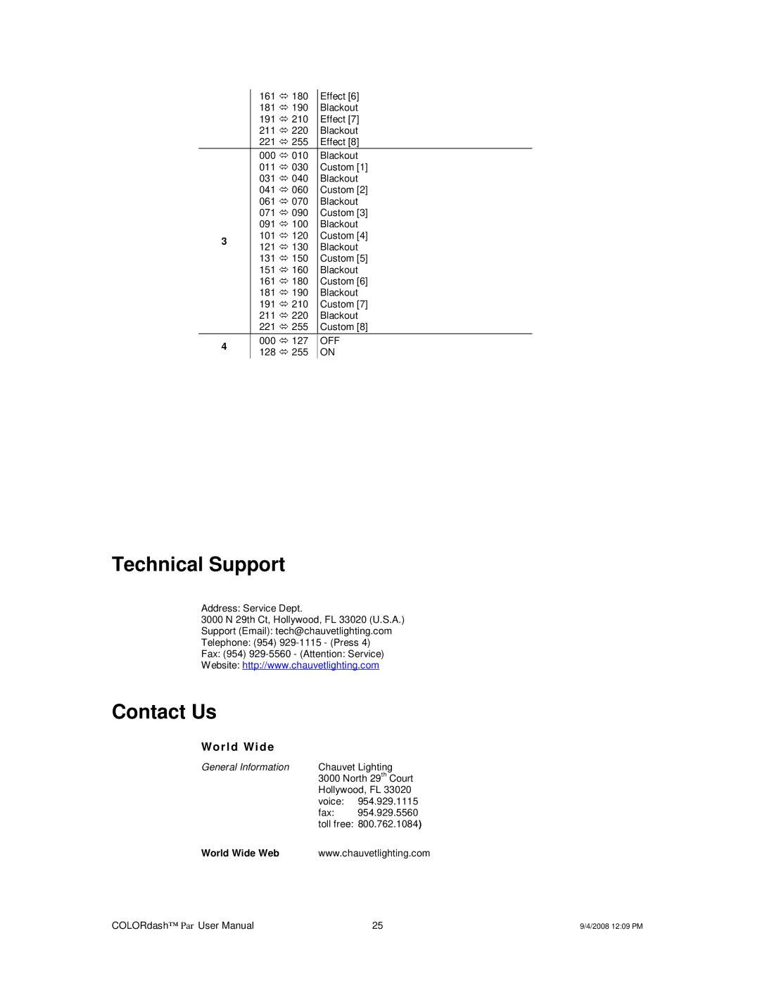 Chauvet DMX512 user manual Technical Support, Contact Us, World Wide Web 