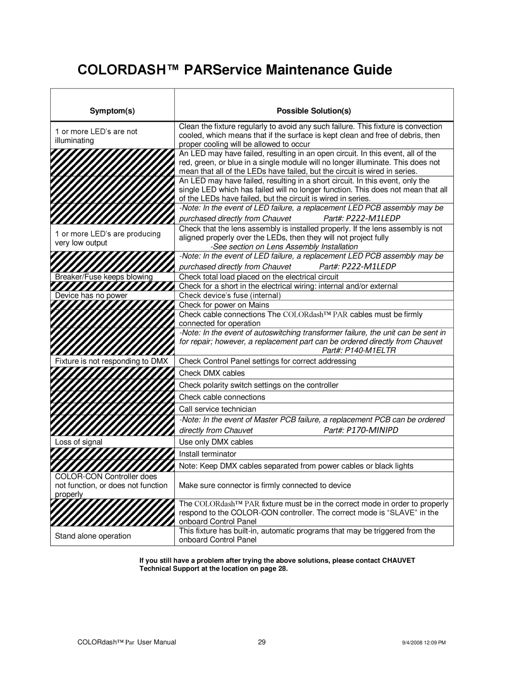 Chauvet DMX512 user manual Colordash PARService Maintenance Guide, Technical Support at the location on 