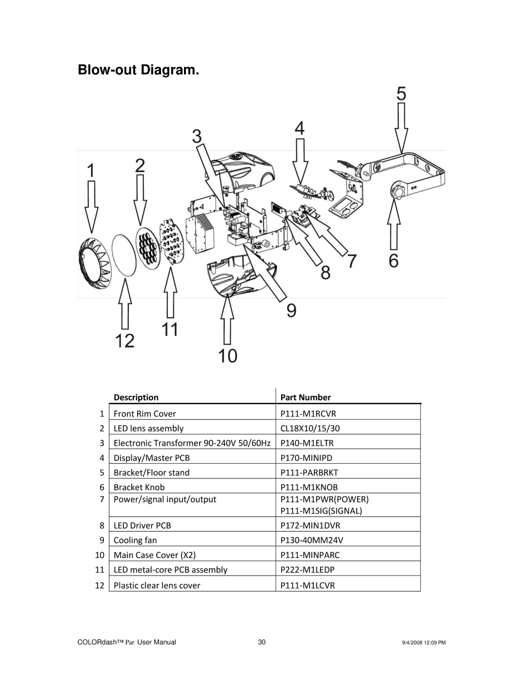 Chauvet DMX512 user manual Blow-out Diagram, Description Part Number 