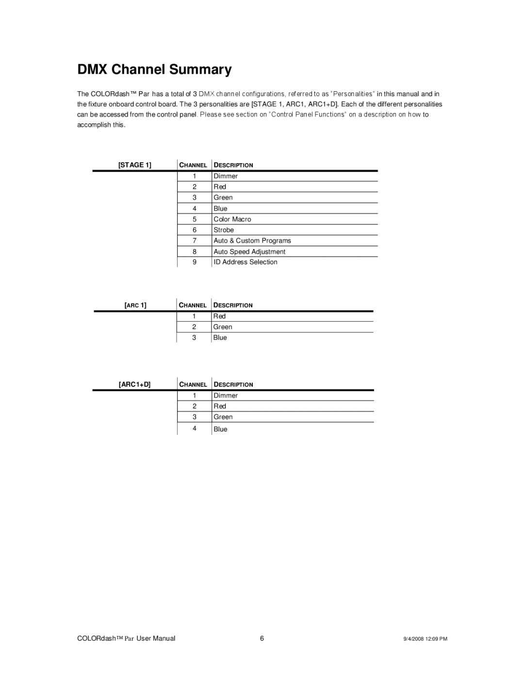 Chauvet DMX512 user manual DMX Channel Summary, ARC1+D 