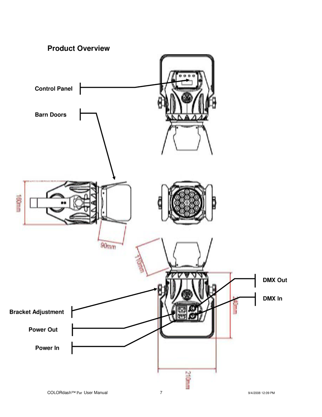 Chauvet DMX512 user manual Product Overview 