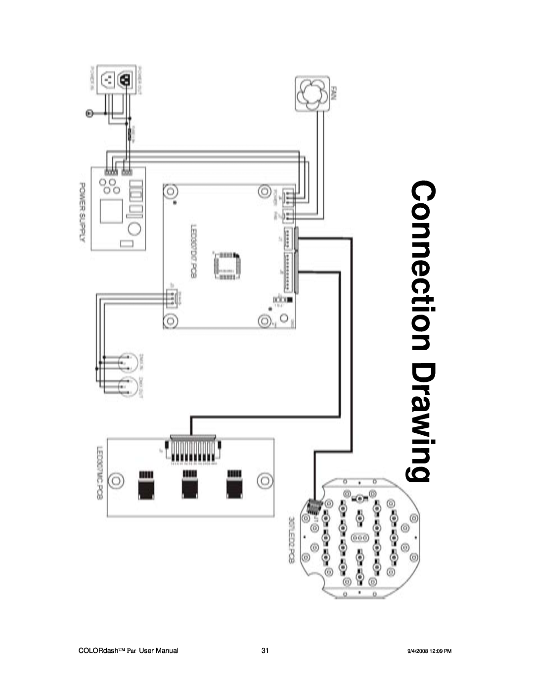 Chauvet DMX512 user manual Connection Drawing 