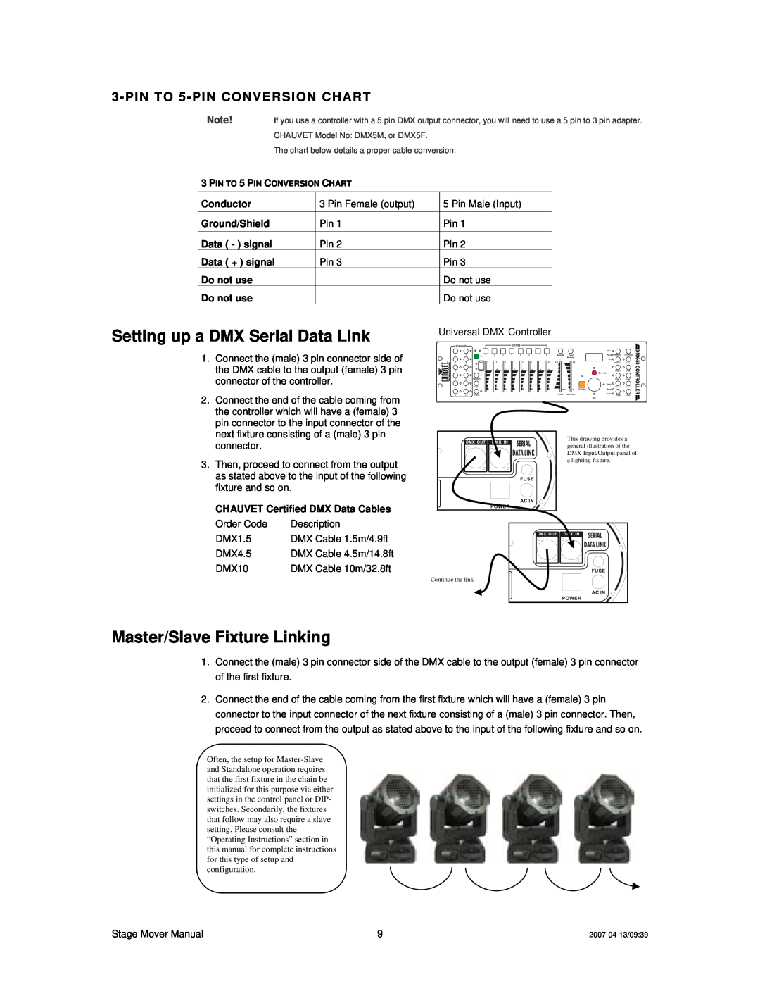 Chauvet DMX512 Setting up a DMX Serial Data Link, Master/Slave Fixture Linking, PINTO 5-PINCONVERSION CHART, Conductor 