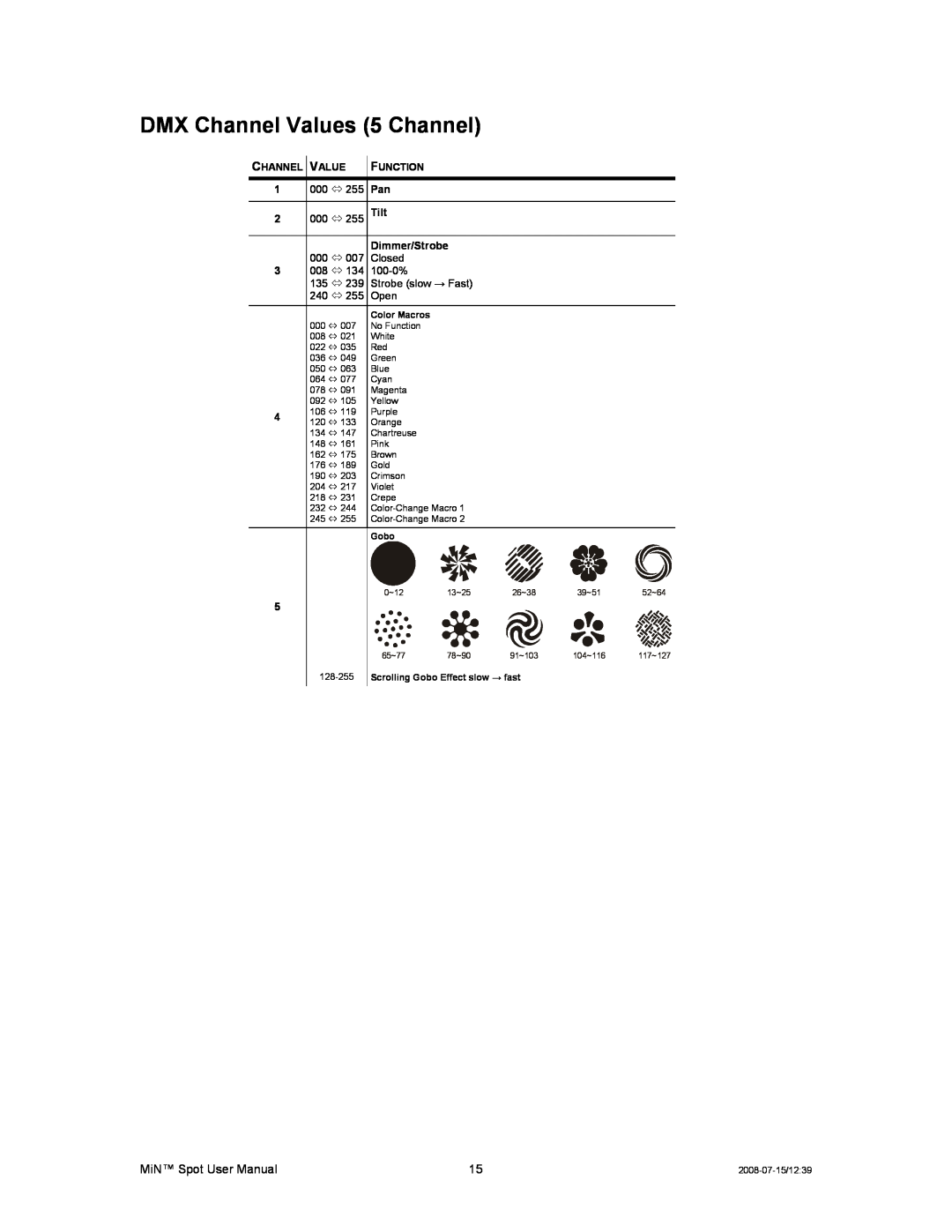 Chauvet DMX512 DMX Channel Values 5 Channel, Function, 1000 Ù 255 Pan 2000 Ù 255 Tilt, Dimmer/Strobe, 0~12, 13~25, 26~38 