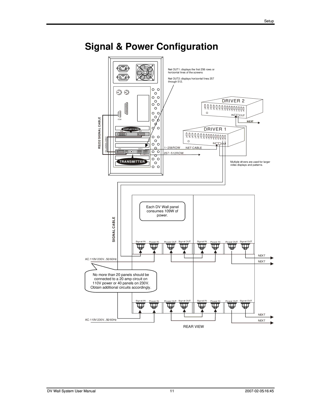 Chauvet DVM-HR user manual Signal & Power Configuration, Each DV Wall panel consumes 109W of power 