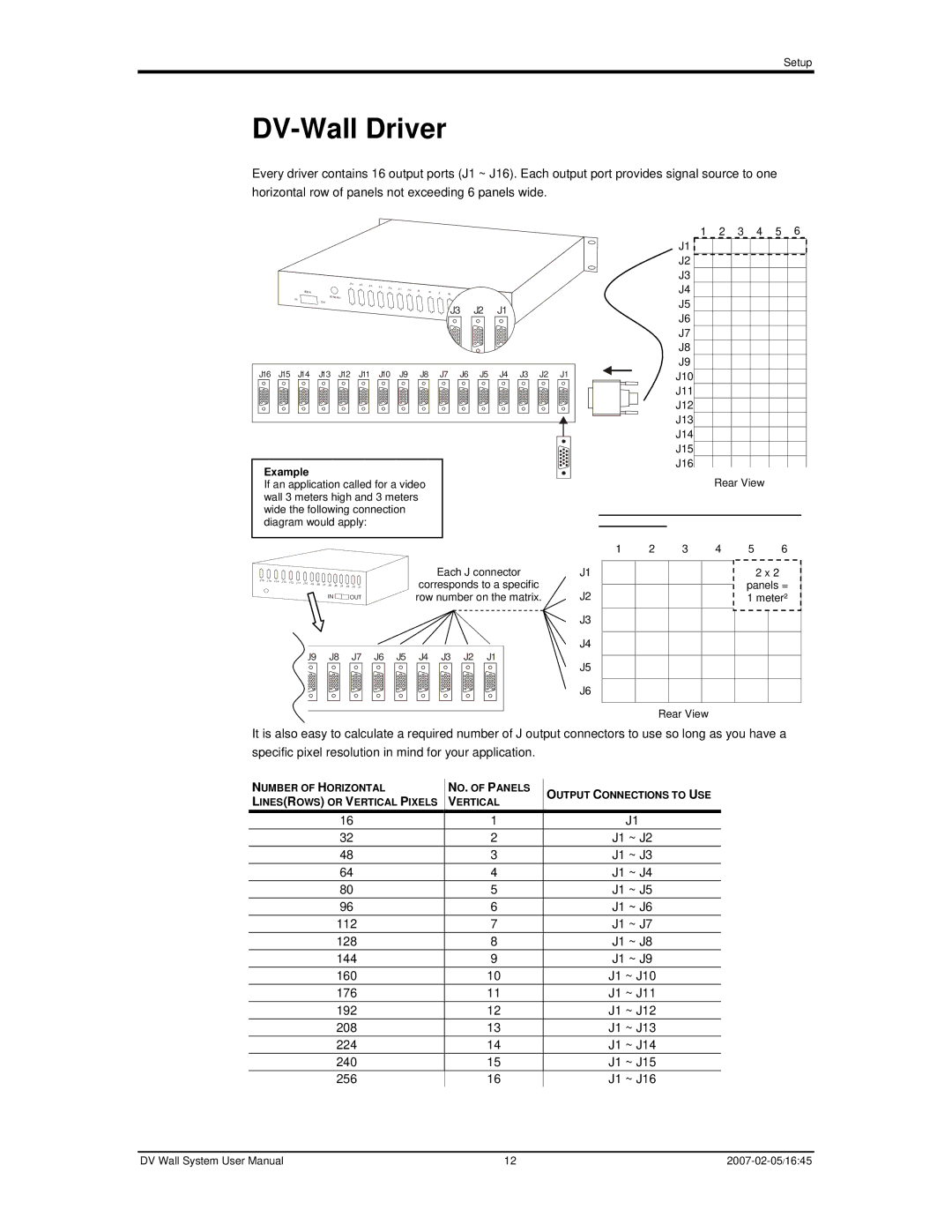 Chauvet DVM-HR user manual DV-Wall Driver, J10 J11 J12 J13 J14 J15 J16 Rear View Panels = 1 meter² 