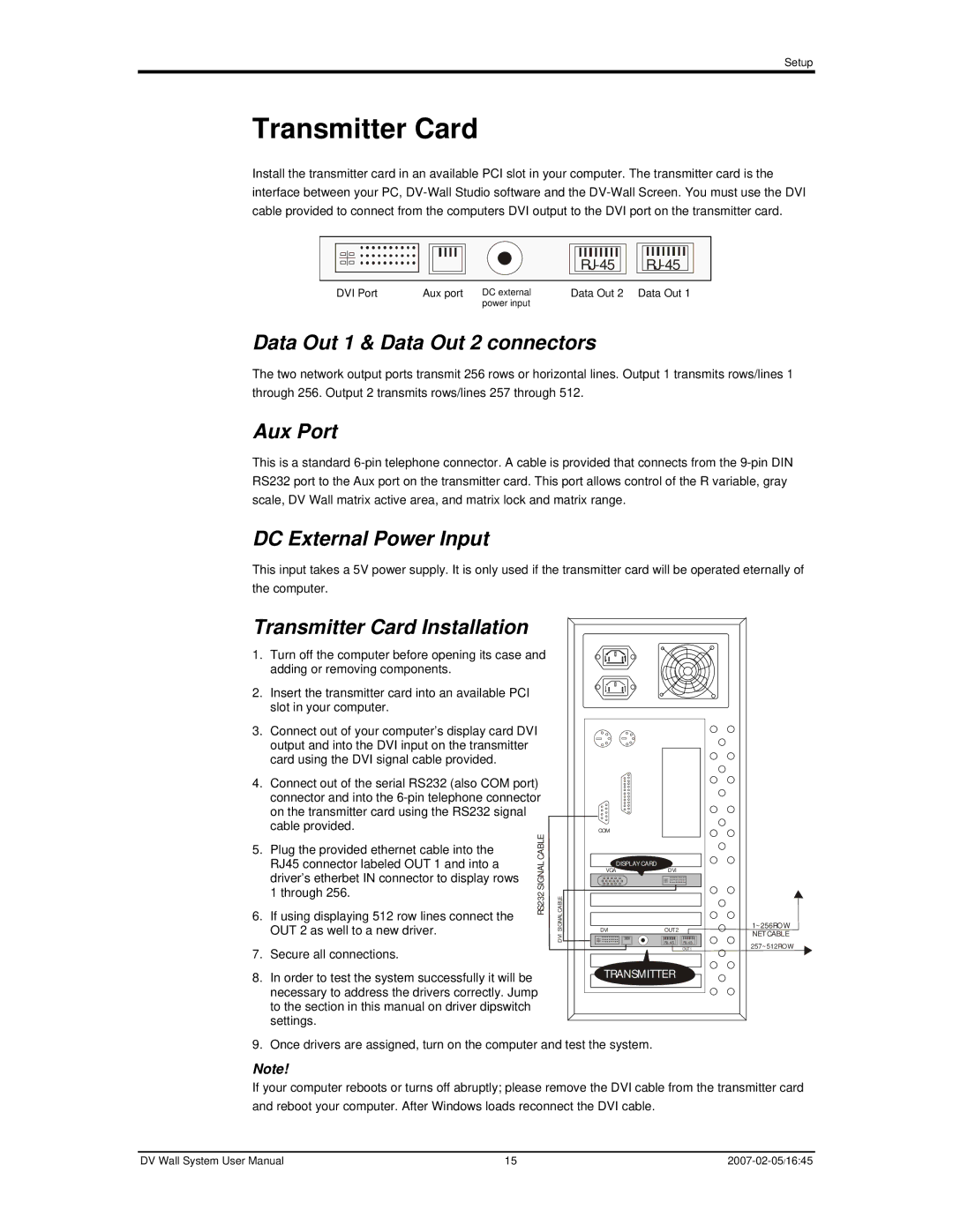 Chauvet DVM-HR user manual Transmitter Card, Data Out 1 & Data Out 2 connectors, Aux Port, DC External Power Input 