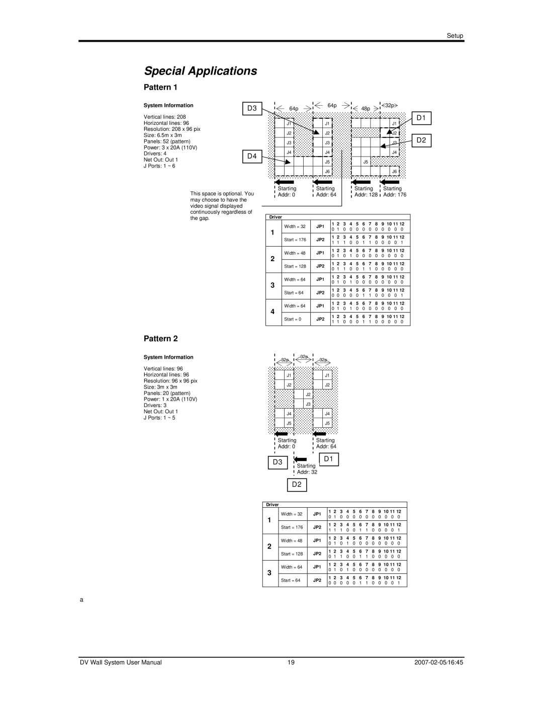 Chauvet DVM-HR user manual Special Applications, Pattern 