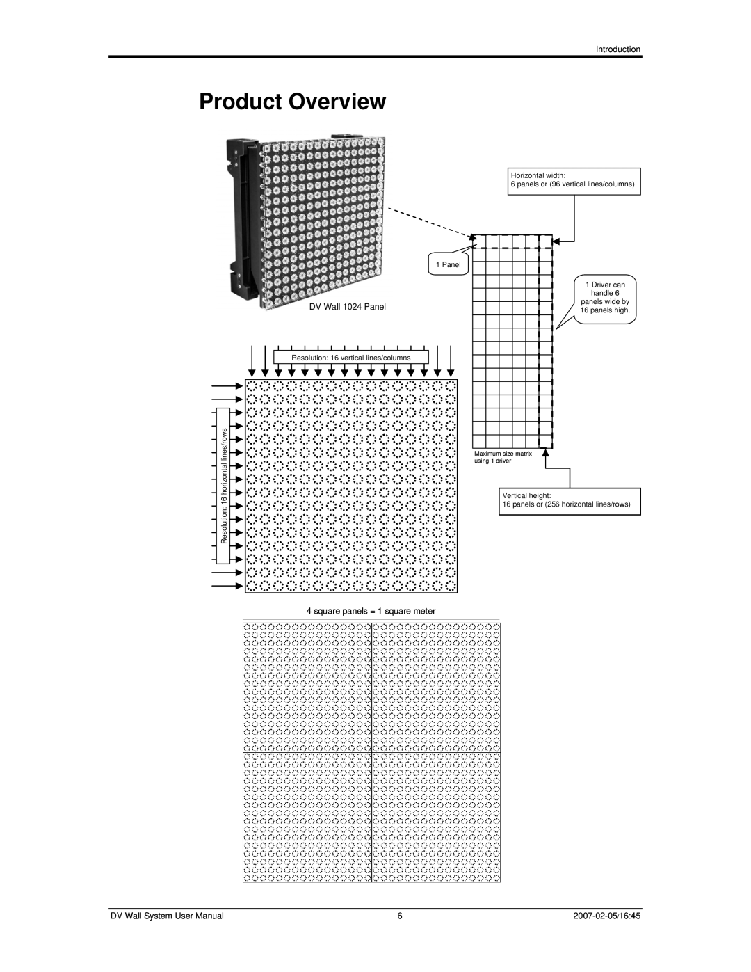 Chauvet DVM-HR Product Overview, Introduction, DV Wall 1024 Panel, Square panels = 1 square meter 2007-02-05/1645 